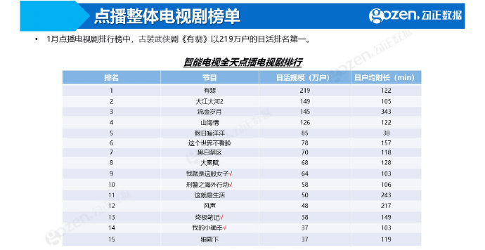 77778888管家婆必开一期,数据整合解析计划_并发版13.982