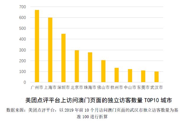 2024澳门特马今晚开奖香港,全面数据分析_旅行版43.580