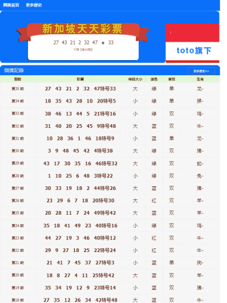 新澳门天天彩正版免费,高效性设计规划_服务器版59.834