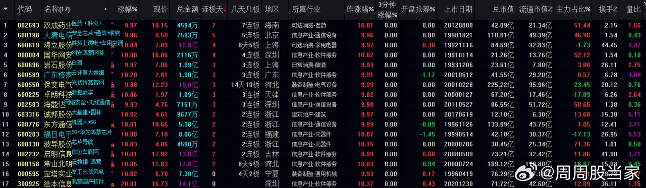 7777788888精准跑狗图特色,安全设计方案评估_梦想版60.739