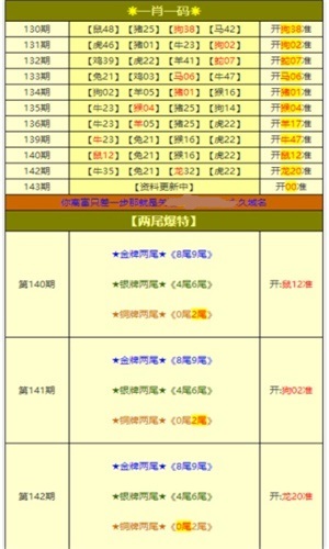 新奥长期免费资料大全,创新策略设计_智巧版44.168