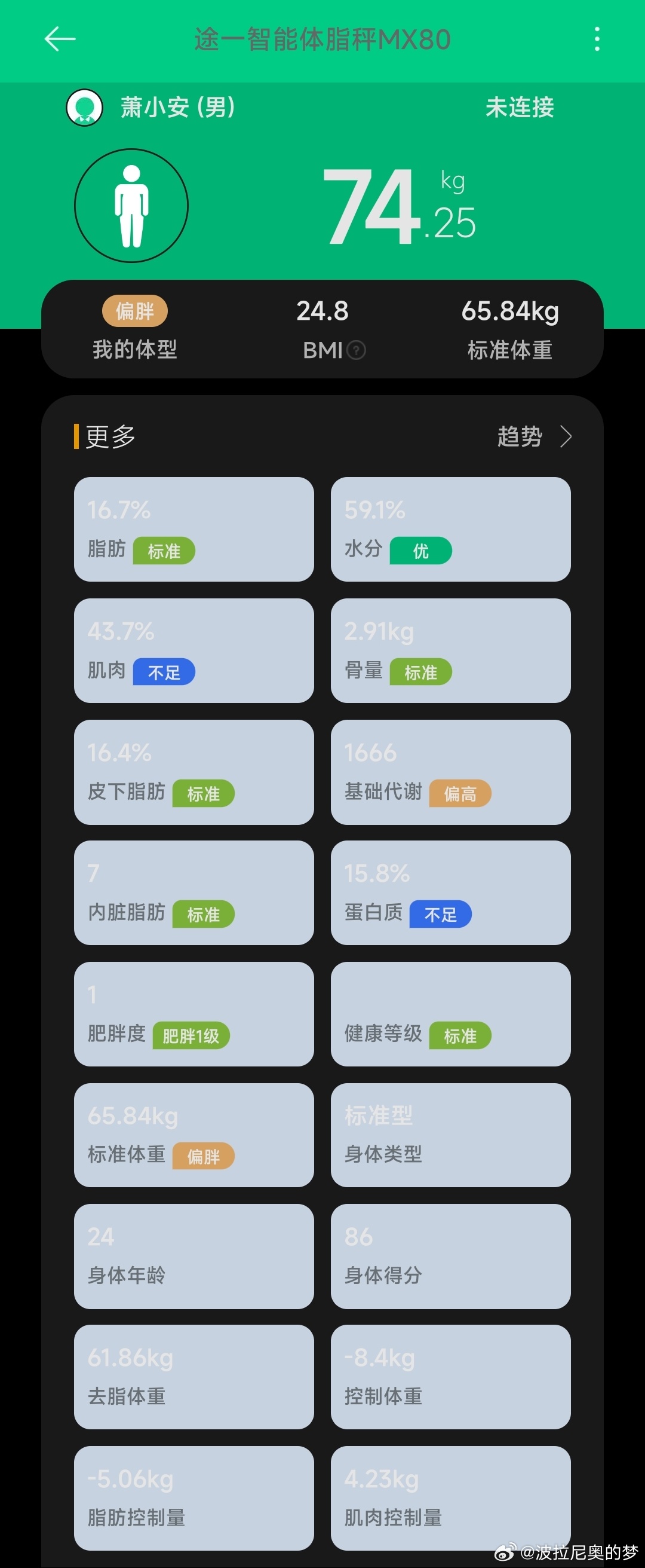 新奥2024一肖一码,实地数据验证_界面版8.148
