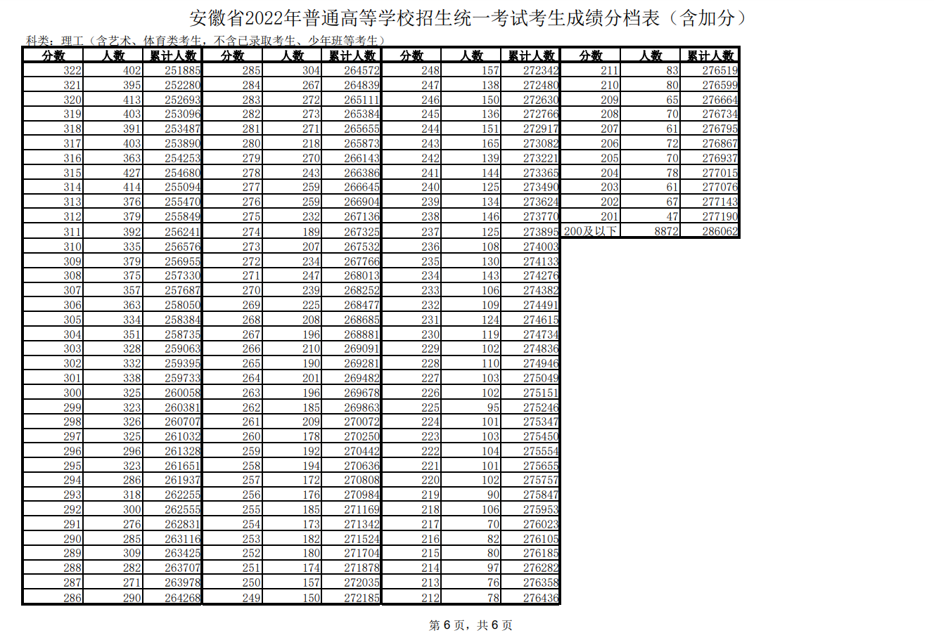 2024香港历史开奖结果查询表最新,快速处理计划_跨界版59.378