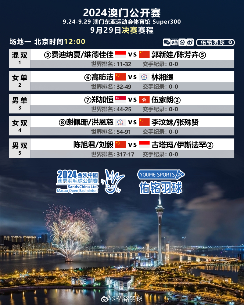 2024澳门今晚开特,数据导向计划_精选版28.138