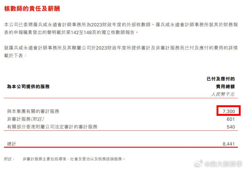 装潢材料 第230页