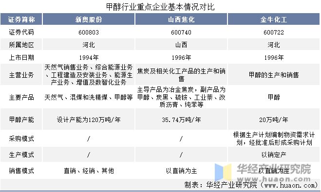 2024新奥正版资料大全,精准分析实践_内含版72.754