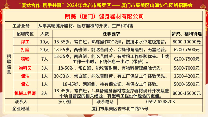 永康门业招聘厂长，科技重塑门业，引领未来新篇章