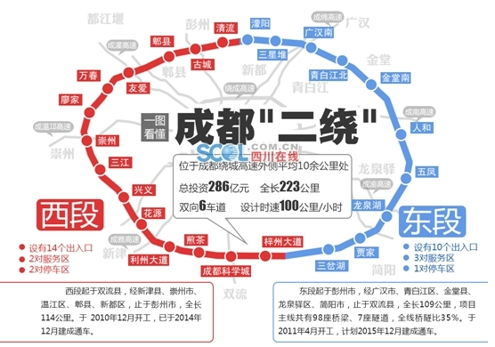 装潢材料 第229页