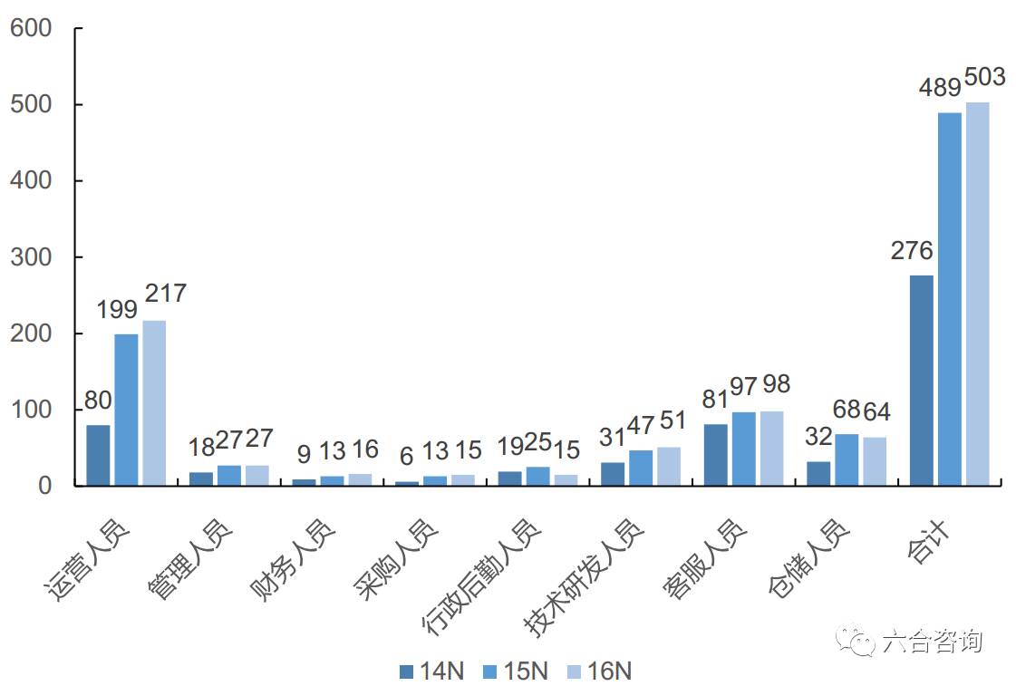 2023年香港+六+合+资料总站,社会责任法案实施_业界版58.499