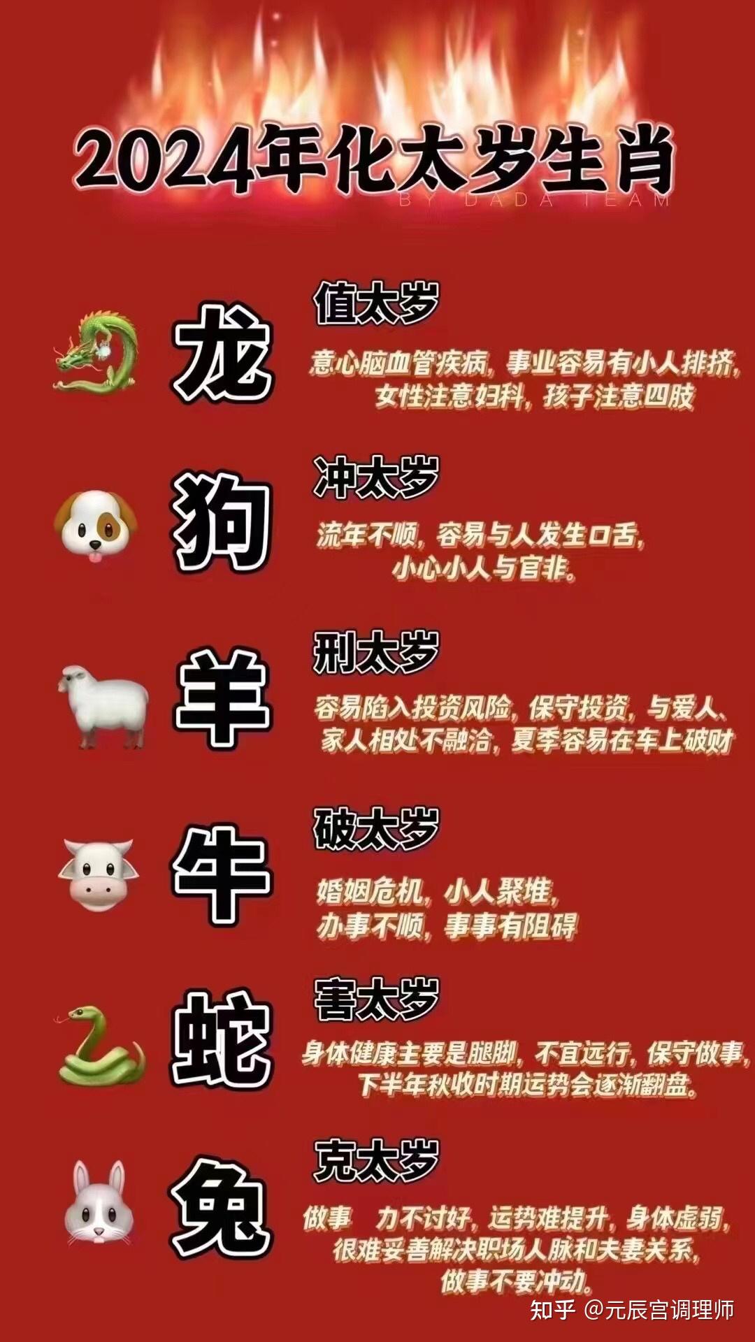 2024十二生肖49个码,大决策指标资料_味道版90.674