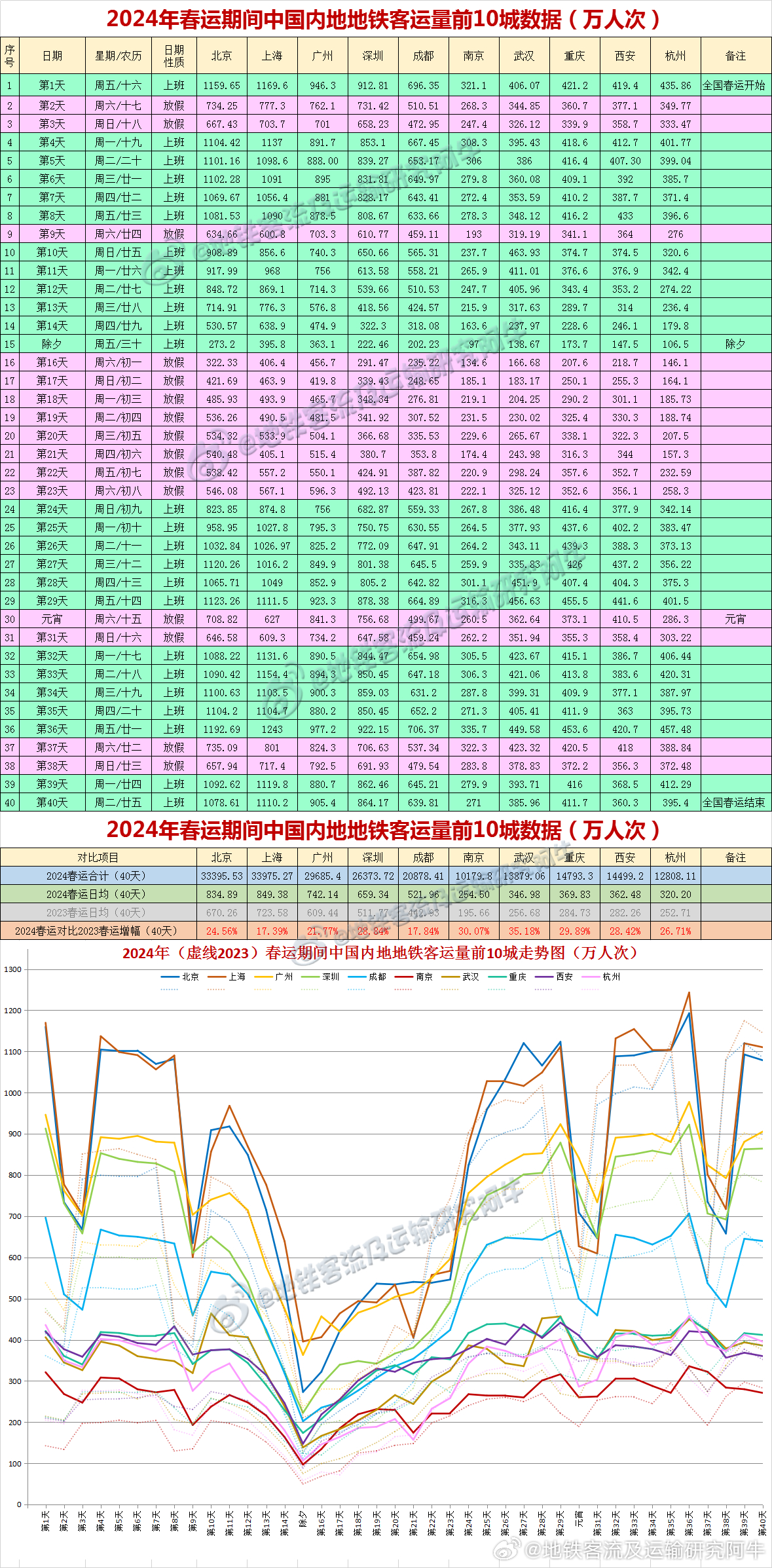 装潢材料 第228页