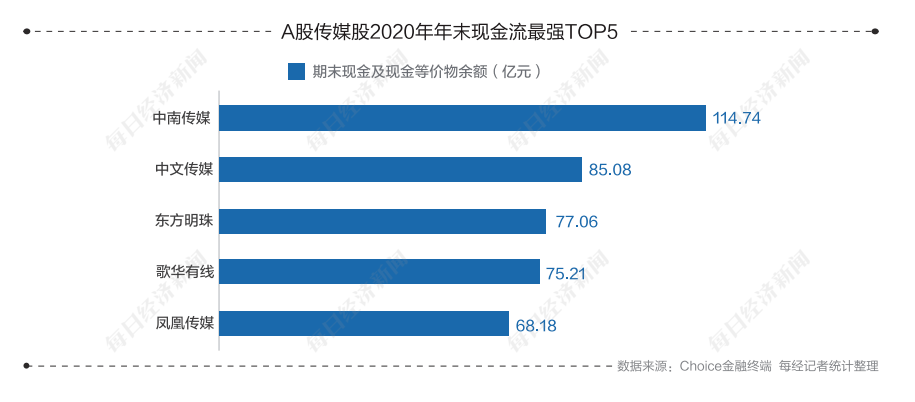 2024年澳门今晚开奖结果,实地观察数据设计_文化传承版19.229