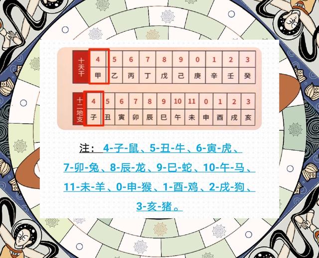 2024年管家婆生肖图,中医_品牌版26.259