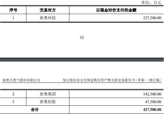 2024新奥免费看的资料,稳固执行方案计划_互联版14.140