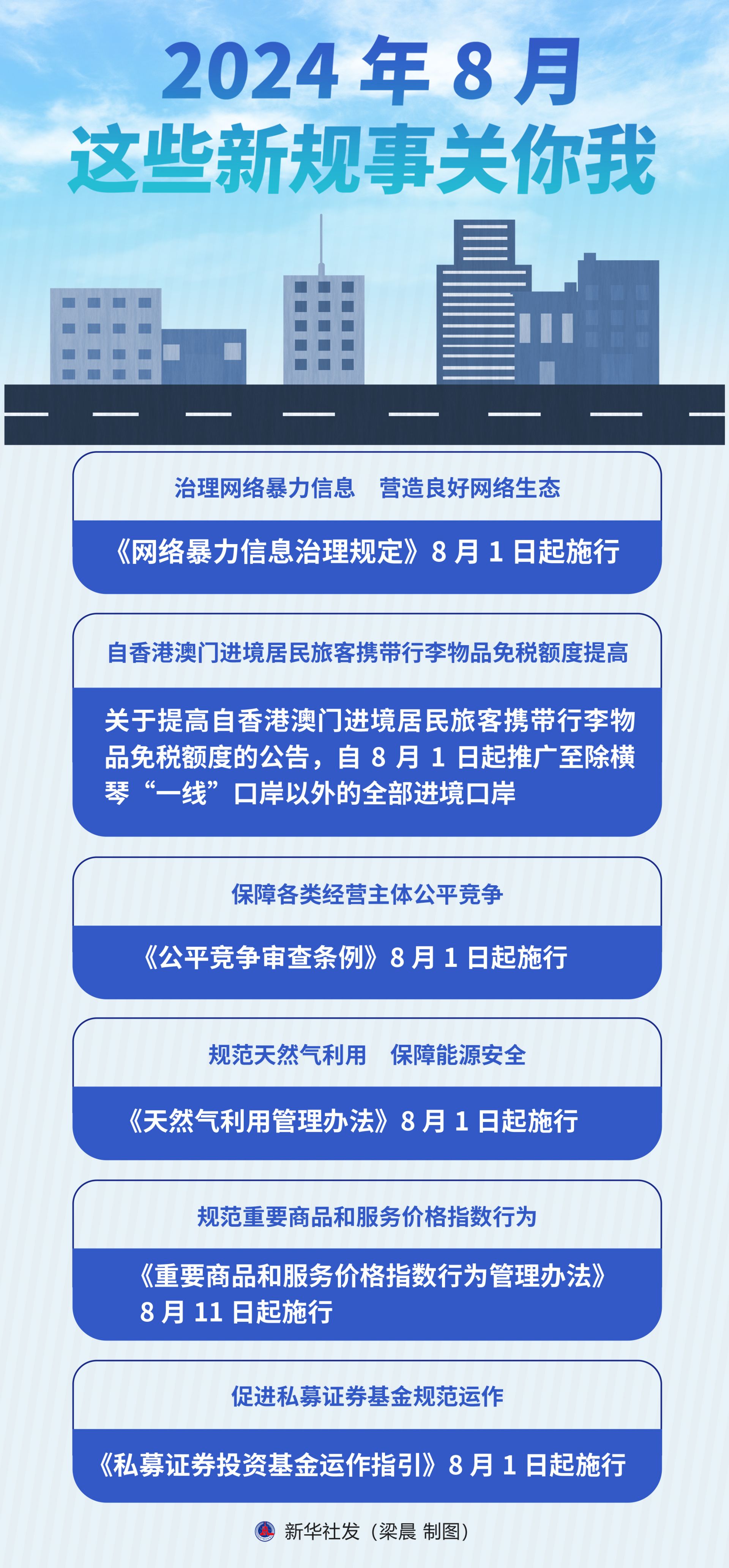 2024新奥门正版免费挂牌灯牌,安全保障措施_采购版9.977