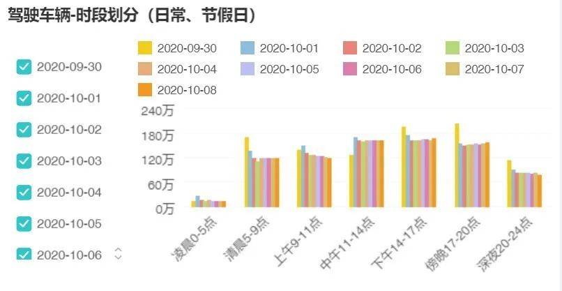 2024澳门特马今晚开奖图纸,科学数据解读分析_权限版31.693