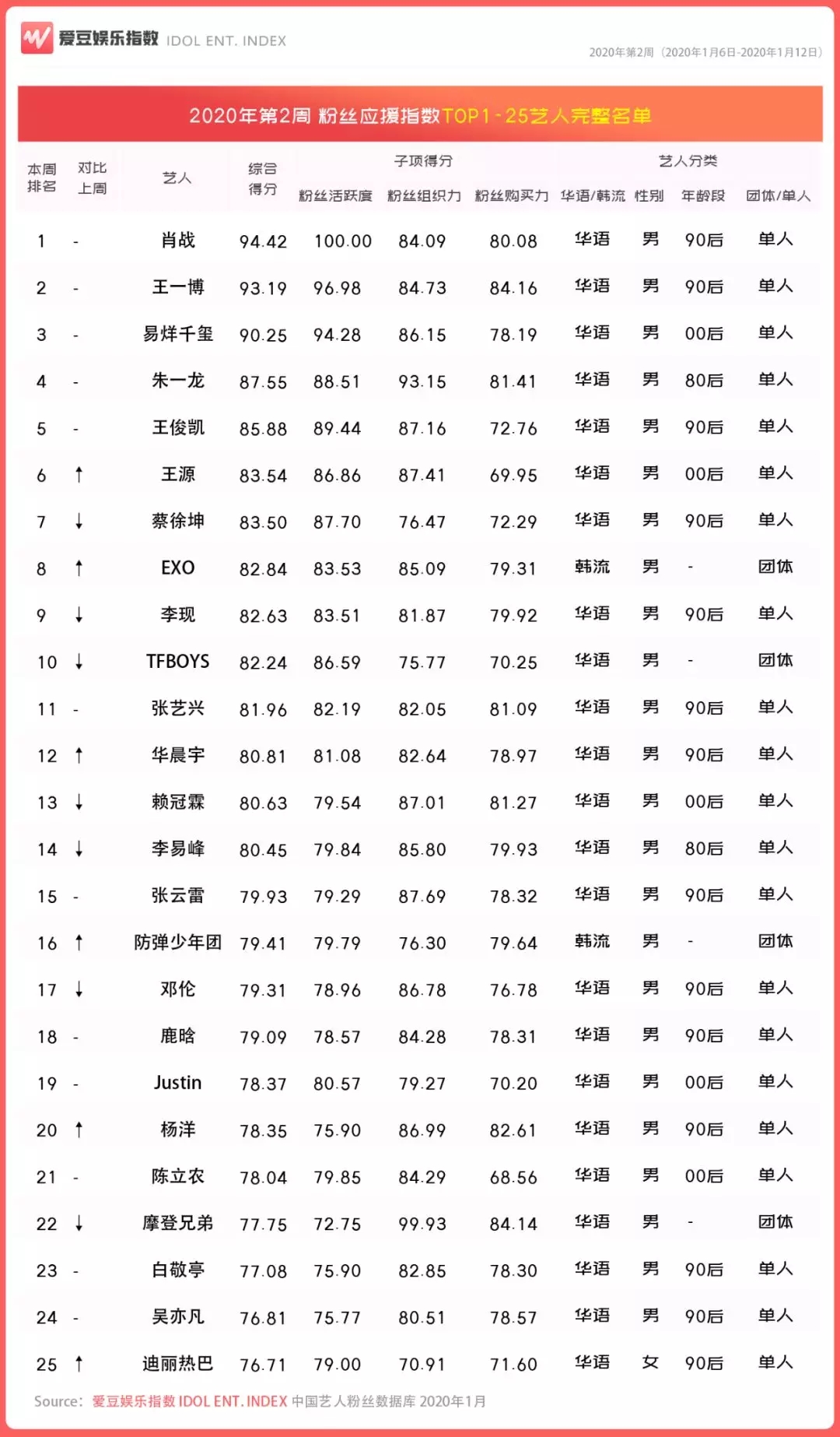 分桃网最新动态揭秘，探索潮流之巅的前瞻资讯