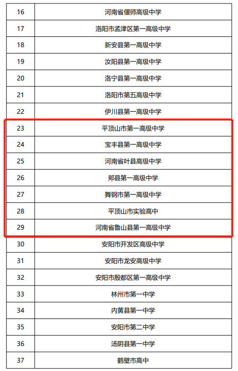 7777788888新澳门开奖2023年,标准执行具体评价_体验版22.804