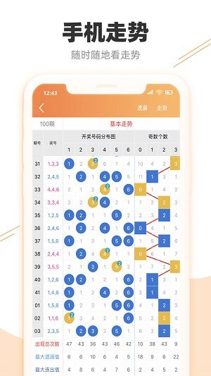 7777788888精准跑狗图 拒绝改写,高效执行方案_计算版6.524