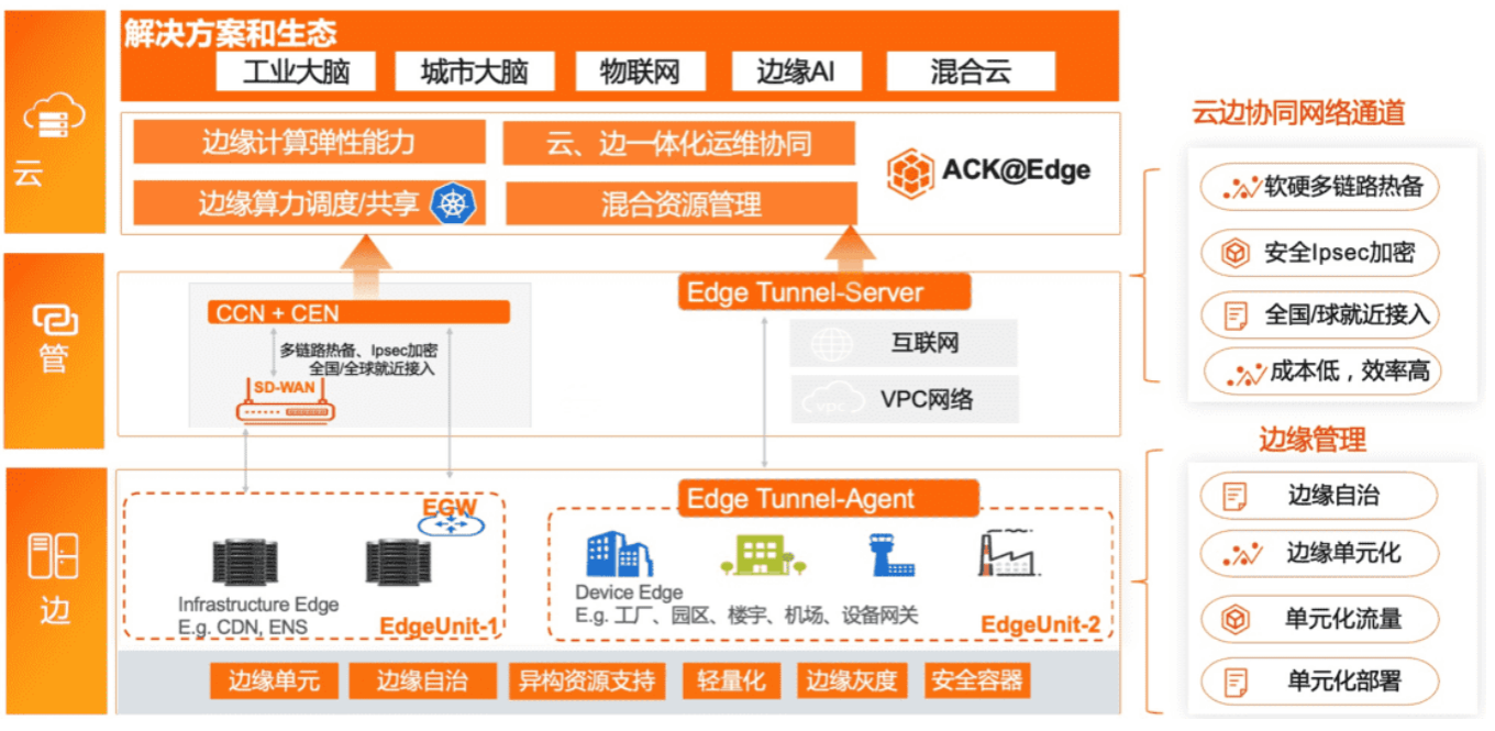 7777888888管家婆网一,精细化实施分析_零售版24.641