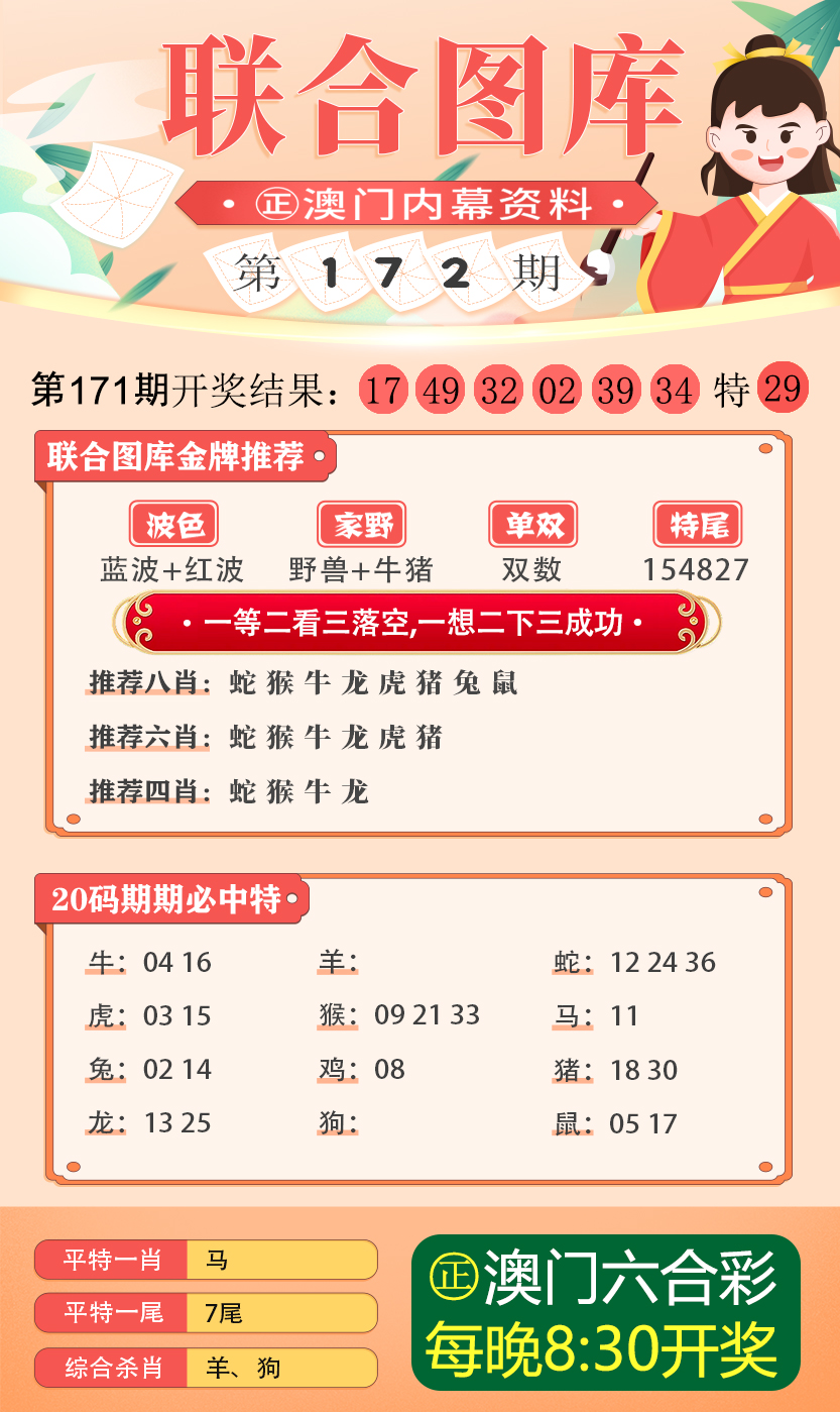 天中图库天中图天中图库,数据整合解析计划_教育版63.681