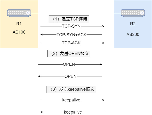 新2024澳门兔费资料,最新数据挖解释明_定义版70.541