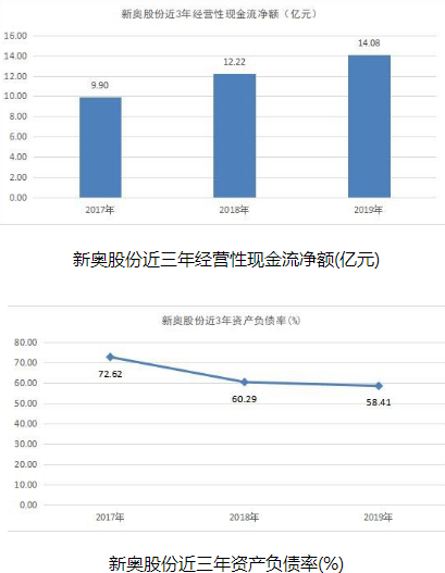 新奥天天开奖资料大全600Tk,稳健设计策略_发布版65.560