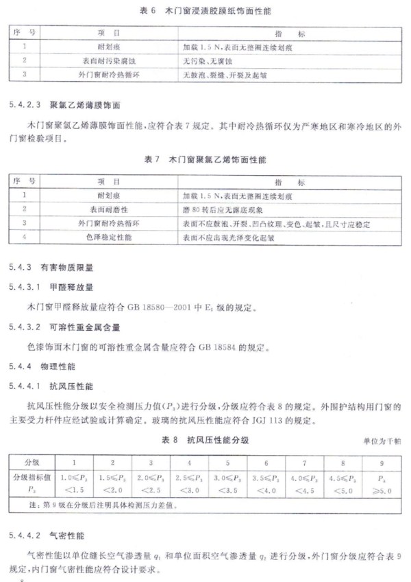 新澳新奥门正版资料,标准执行具体评价_精简版14.883