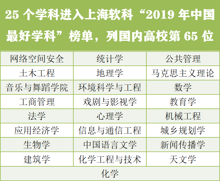 新澳精准资料免费提供510期,科学分析严谨解释_养生版67.671