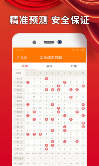 装潢材料 第218页