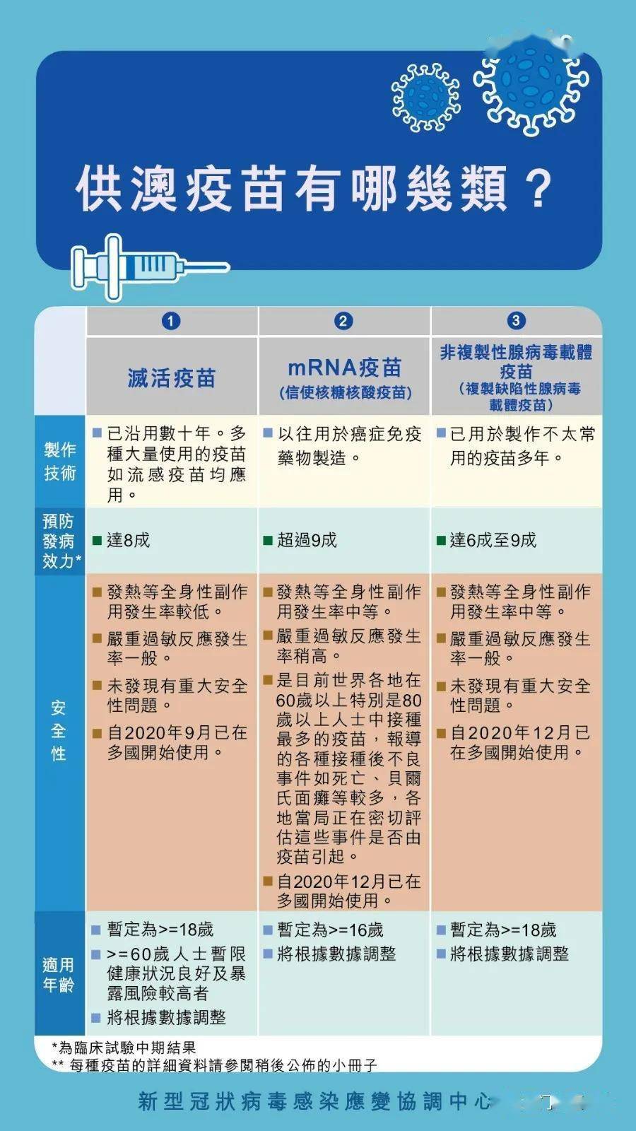 新澳门今晚开奖结果号码是多少,科学分析严谨解释_1440p43.813