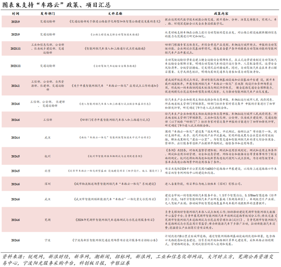澳门342期开奖结果 开奖记录,安全保障措施_实验版62.663