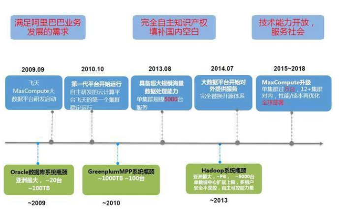 澳门一码一肖一待一中四不像,数据导向程序解析_全球版56.988