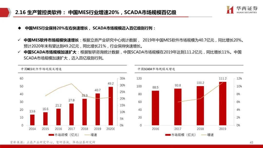 澳门六开奖结果2024开奖记录今晚直播视频,信息明晰解析导向_赋能版61.960