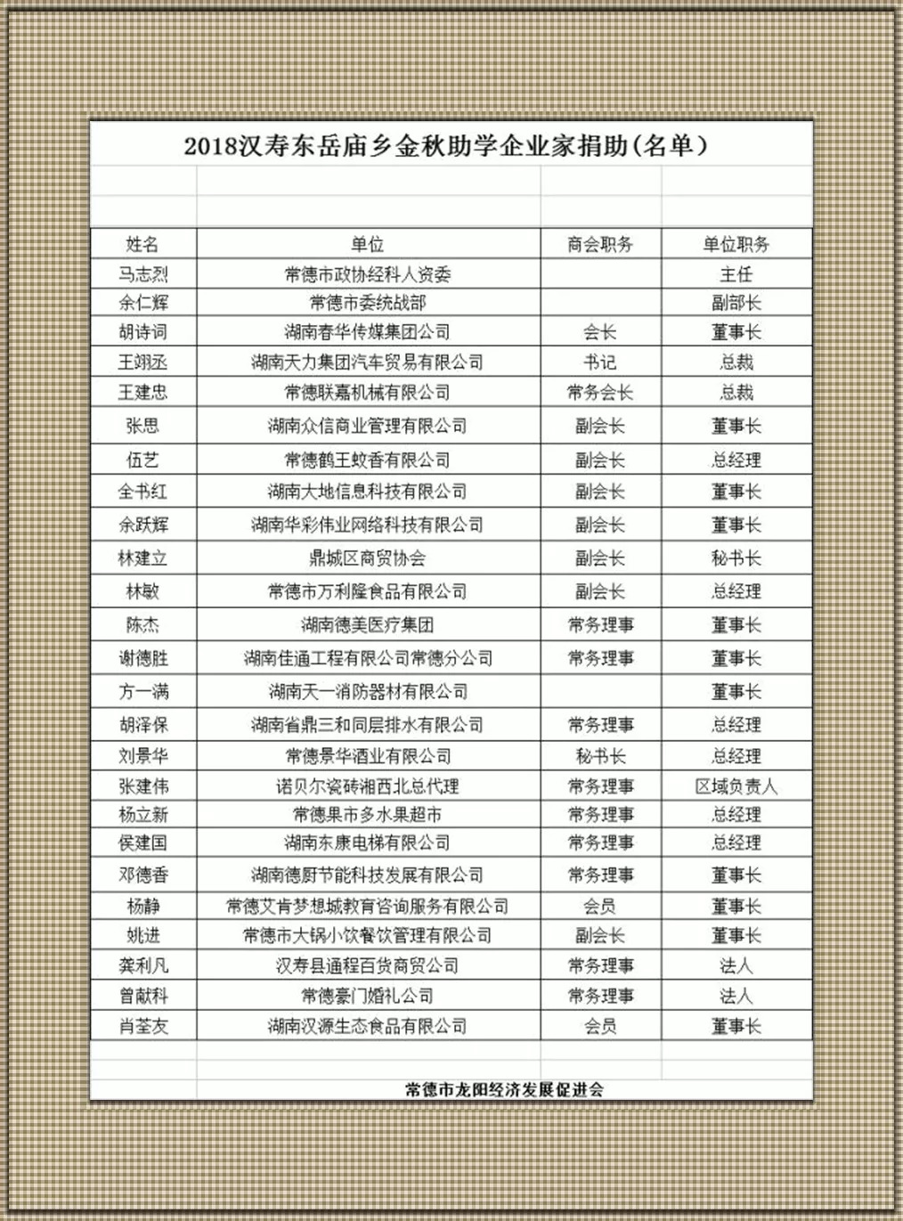 五金建材 第208页