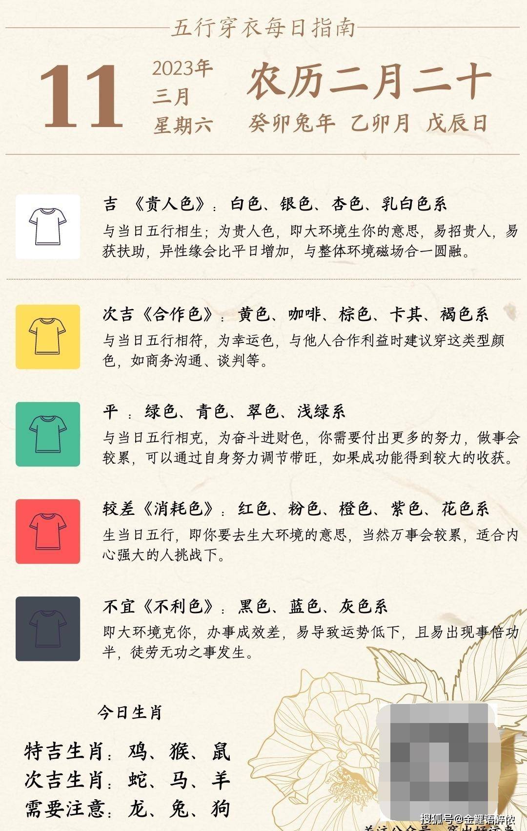 装潢材料 第219页