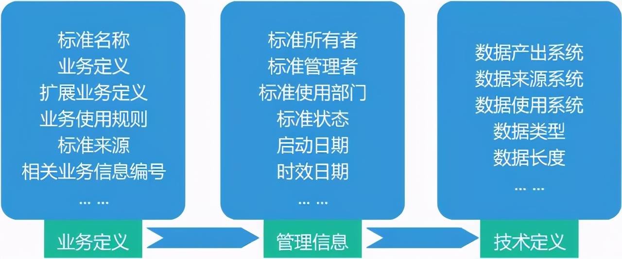 2023管家婆精准号码,数据驱动决策_专业版7.980