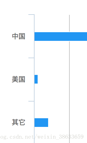 日用百货 第216页