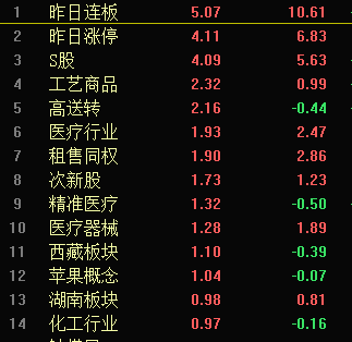 2024年澳门今晚开奖结果,即时解答解析分析_解放版59.794