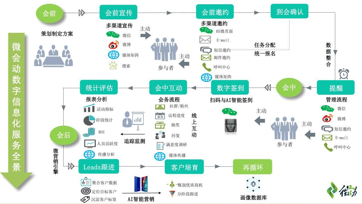 企讯达一肖一码,现代化解析定义_多媒体版69.129