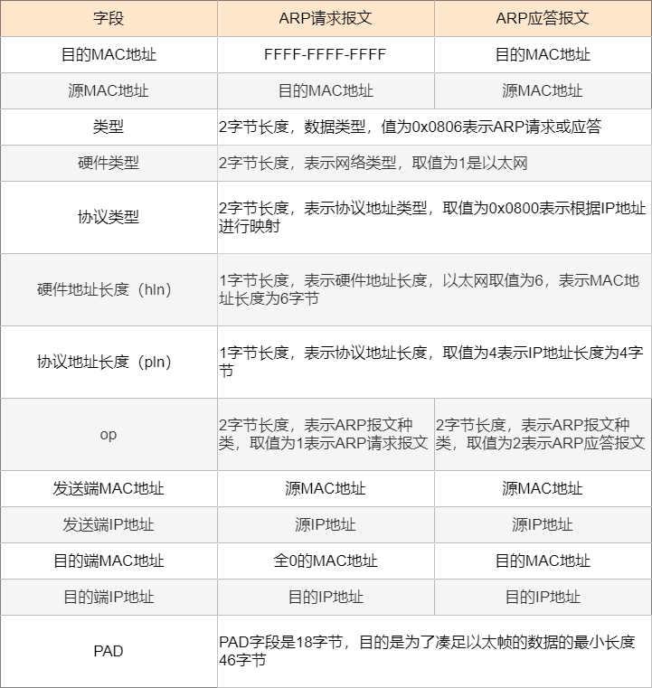 新奥特料免费资料大全,创新解释说法_网络版1.925