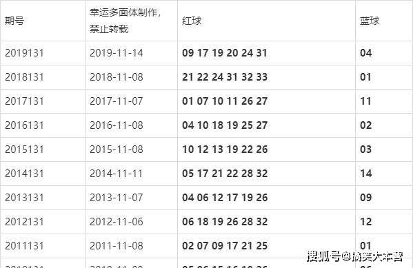 新澳今晚开奖结果查询,实时分析处理_调整版16.769