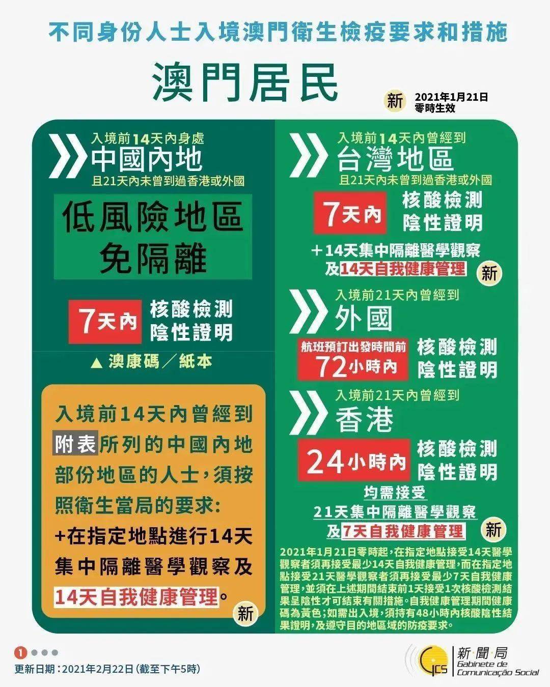 酒店用品 第209页