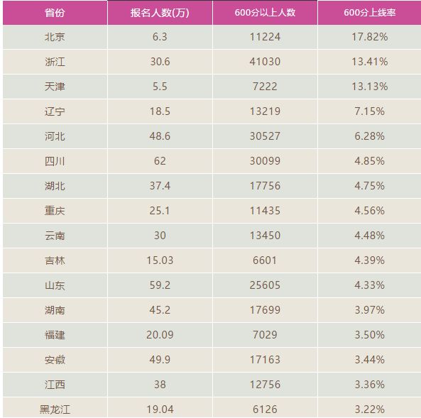 澳门一码一码100准确,创新发展策略_Tablet69.257