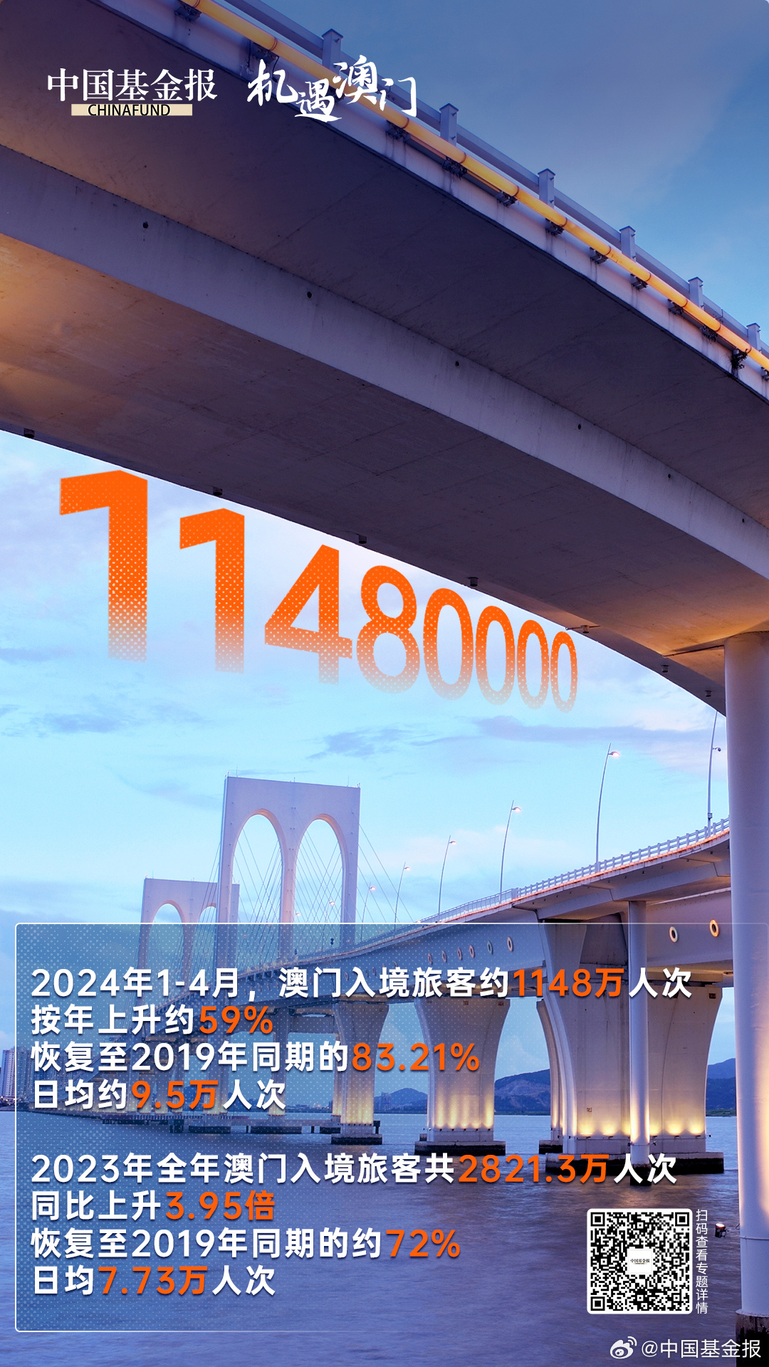 澳门一码一码100准确河南,科技成果解析_特色版73.584