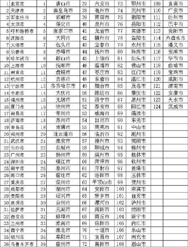 王中王100℅期期准澳彩,互动性策略设计_领航版18.178
