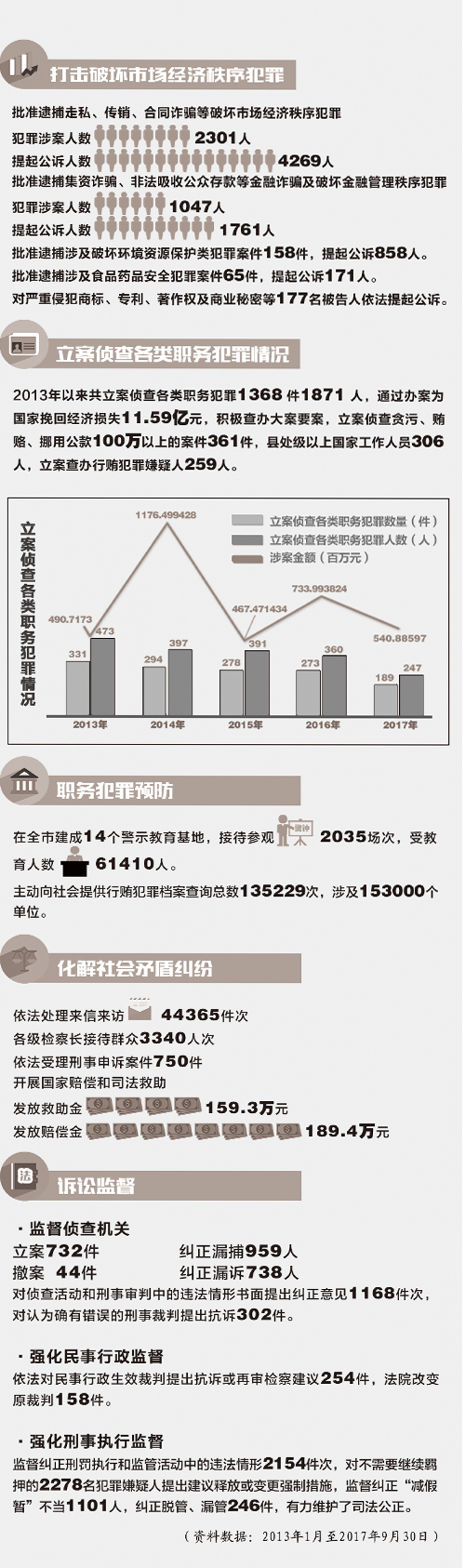 管家婆的资料一肖中特46期,数据驱动决策_亲和版53.598