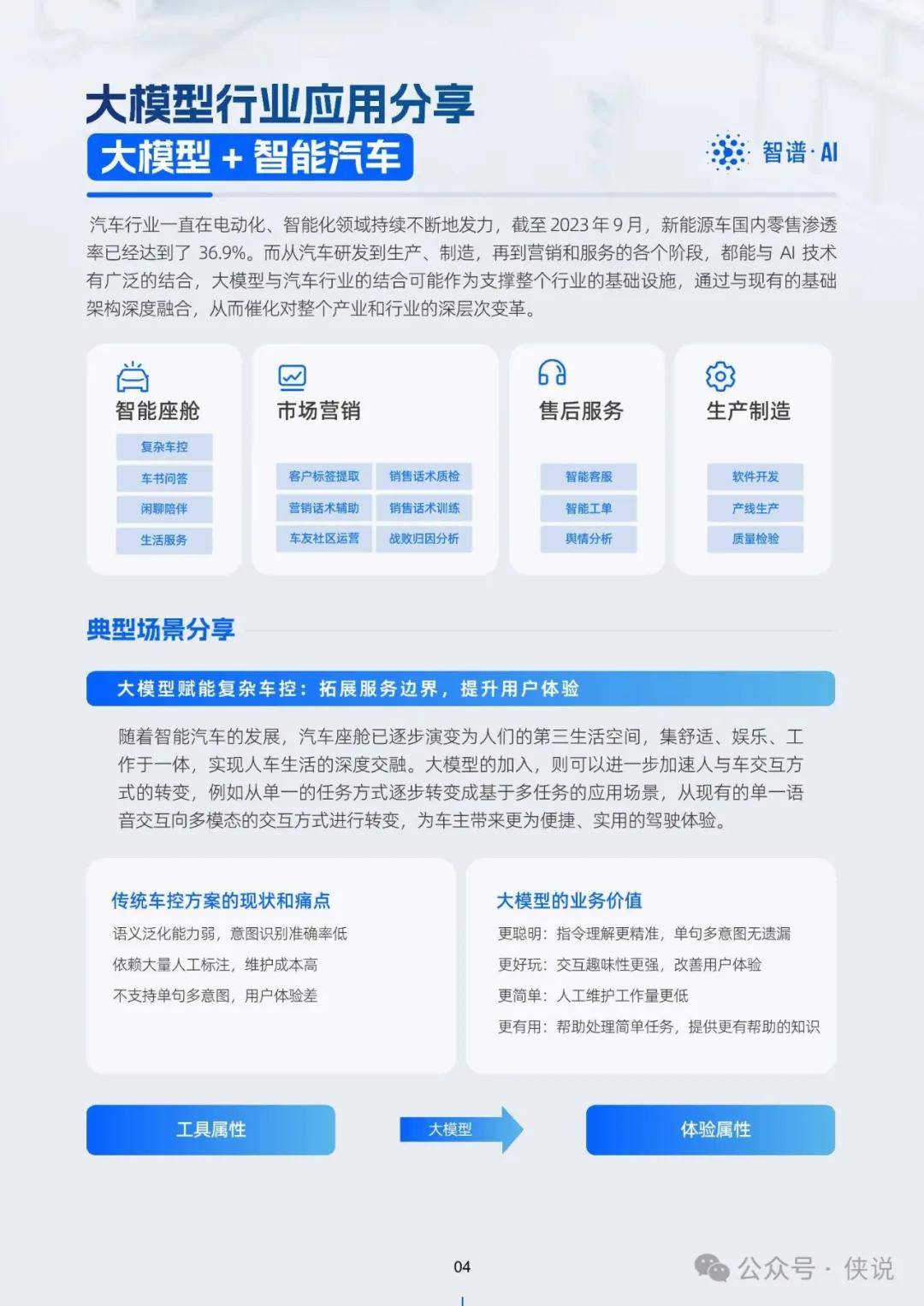 2024年正版资料免费大全挂牌,数据评估设计_用心版59.648