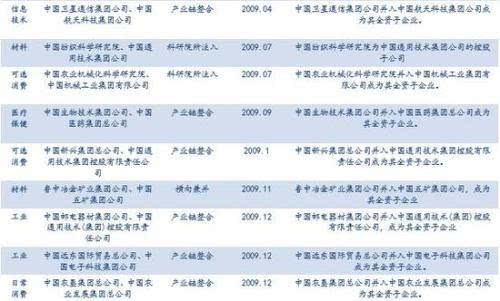 2024新奥全年资料免费大全,数据整合决策_特殊版2.383