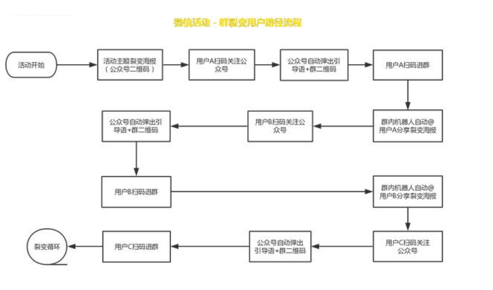 2024新澳最精准免费资料,稳固执行战略分析_服务器版3.359